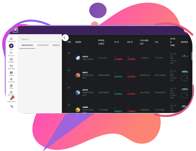 mchathive_webproperty_tutorial_131